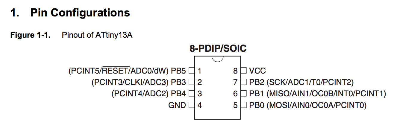 Тини13 программирование распиновка. ISP программатор attiny13. Attiny85 микроконтроллер. Attiny85 распиновка.