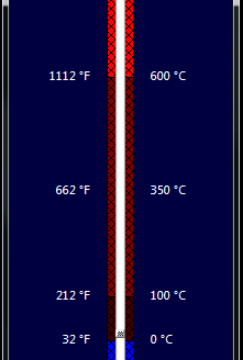 Temperature Converter (°C, °F, KELVIN)